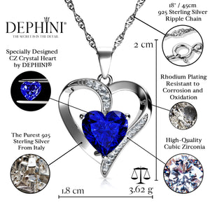 Blue Heart Necklace